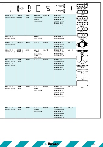 Catalogs auto parts for car and truck