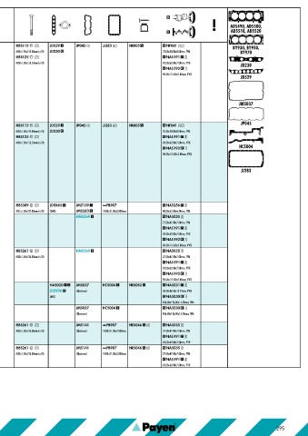 Catalogs auto parts for car and truck