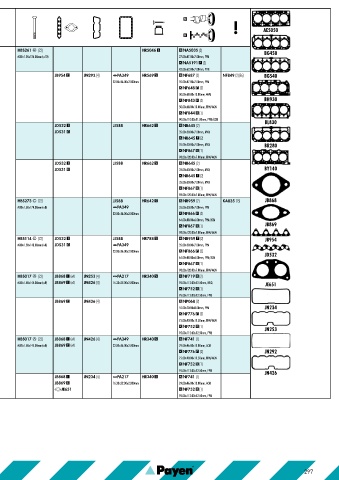 Catalogs auto parts for car and truck