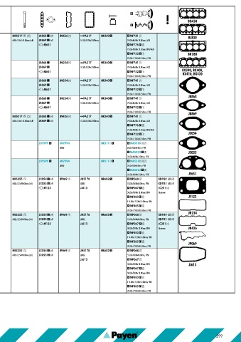 Catalogs auto parts for car and truck