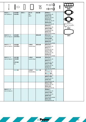 Catalogs auto parts for car and truck