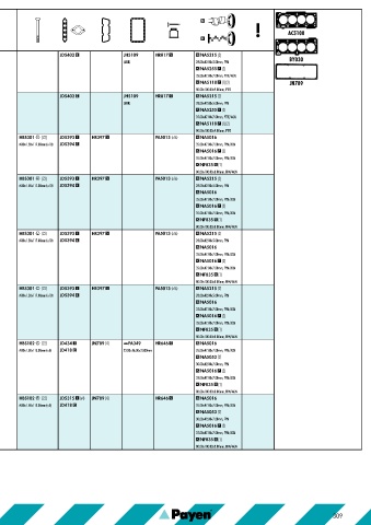 Catalogs auto parts for car and truck