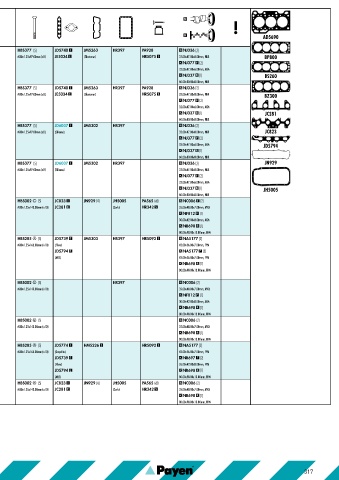 Catalogs auto parts for car and truck