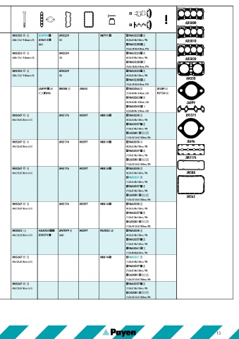 Catalogs auto parts for car and truck