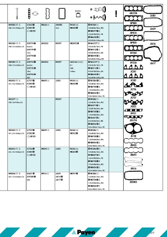 Catalogs auto parts for car and truck