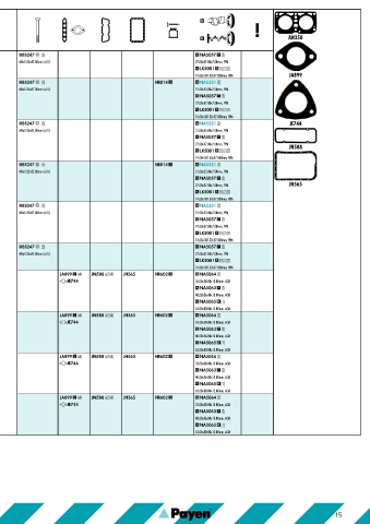 Catalogs auto parts for car and truck