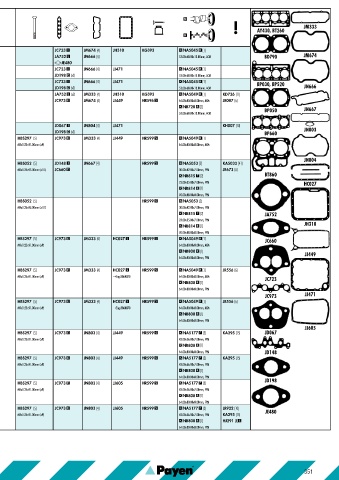 Catalogs auto parts for car and truck