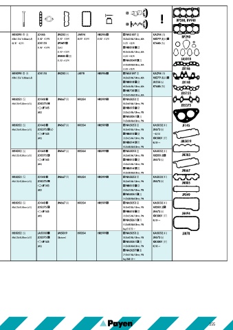 Catalogs auto parts for car and truck