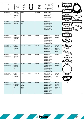 Catalogs auto parts for car and truck