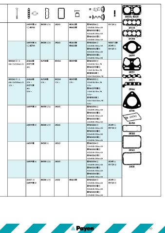 Catalogs auto parts for car and truck