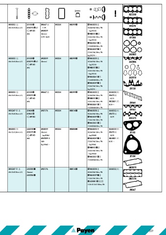 Catalogs auto parts for car and truck