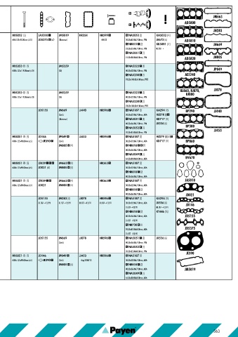 Catalogs auto parts for car and truck