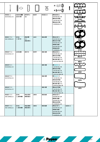 Catalogs auto parts for car and truck