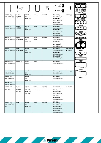 Catalogs auto parts for car and truck