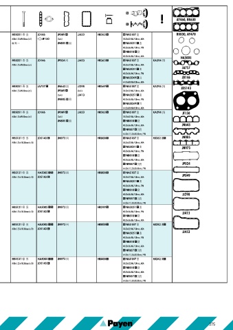 Catalogs auto parts for car and truck