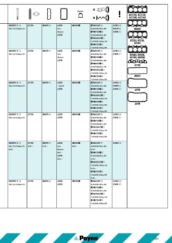 Catalogs auto parts for car and truck