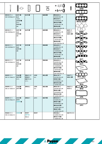 Catalogs auto parts for car and truck