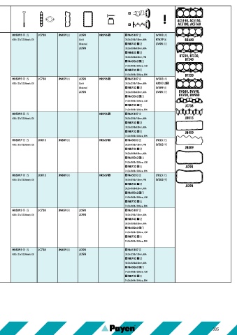 Catalogs auto parts for car and truck