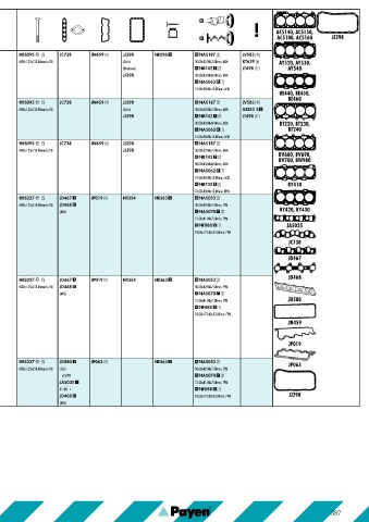 Catalogs auto parts for car and truck