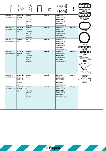 Catalogs auto parts for car and truck