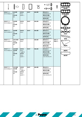 Catalogs auto parts for car and truck