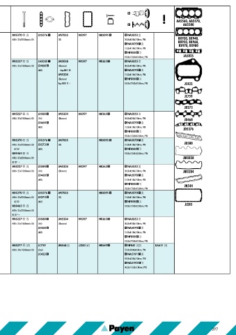 Catalogs auto parts for car and truck