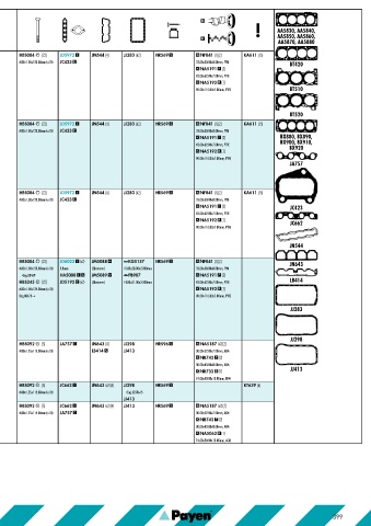 Catalogs auto parts for car and truck