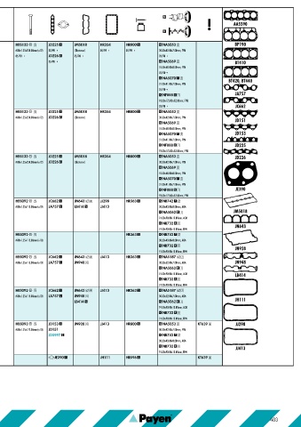 Catalogs auto parts for car and truck