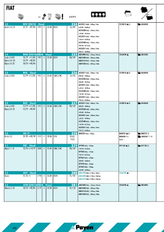 Catalogs auto parts for car and truck