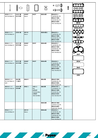 Catalogs auto parts for car and truck