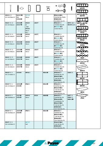 Catalogs auto parts for car and truck