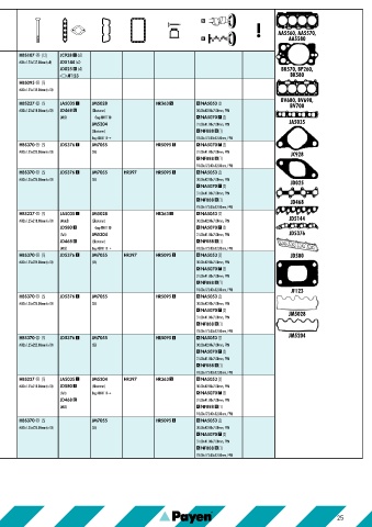 Catalogs auto parts for car and truck