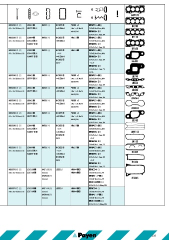 Catalogs auto parts for car and truck