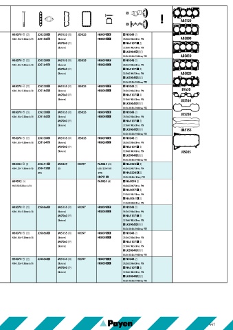 Catalogs auto parts for car and truck