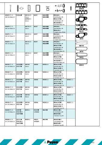 Catalogs auto parts for car and truck