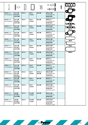 Catalogs auto parts for car and truck