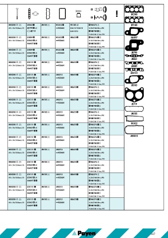 Catalogs auto parts for car and truck