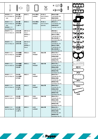 Catalogs auto parts for car and truck