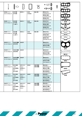 Catalogs auto parts for car and truck