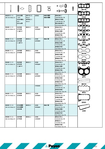 Catalogs auto parts for car and truck