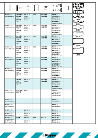 Catalogs auto parts for car and truck