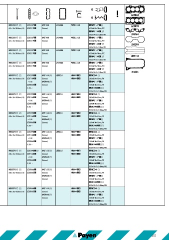 Catalogs auto parts for car and truck