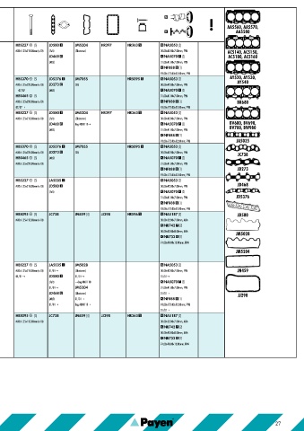 Catalogs auto parts for car and truck