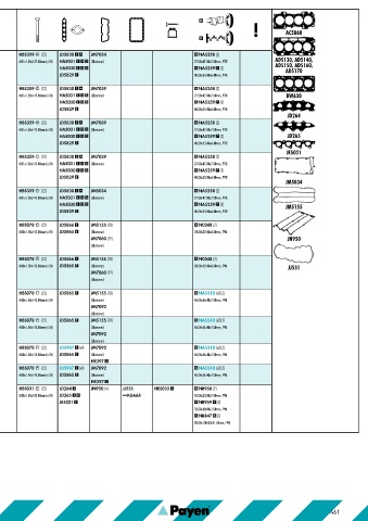 Catalogs auto parts for car and truck