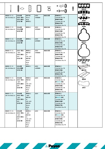 Catalogs auto parts for car and truck