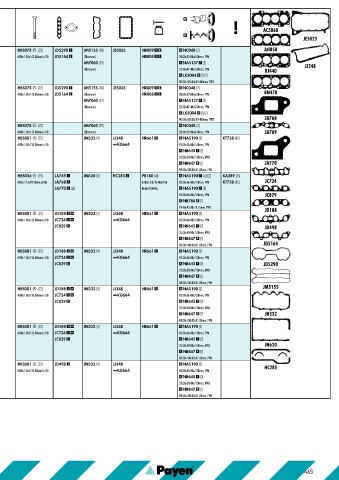 Catalogs auto parts for car and truck