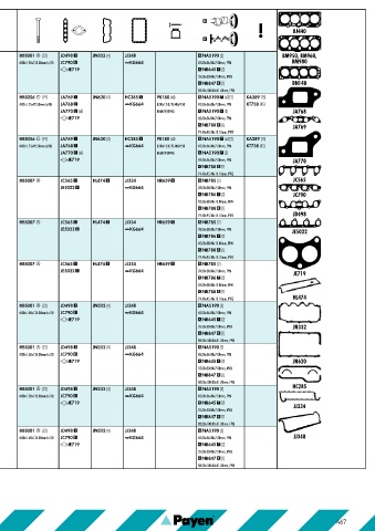 Catalogs auto parts for car and truck