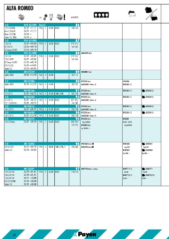 Catalogs auto parts for car and truck