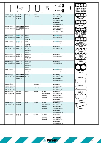 Catalogs auto parts for car and truck