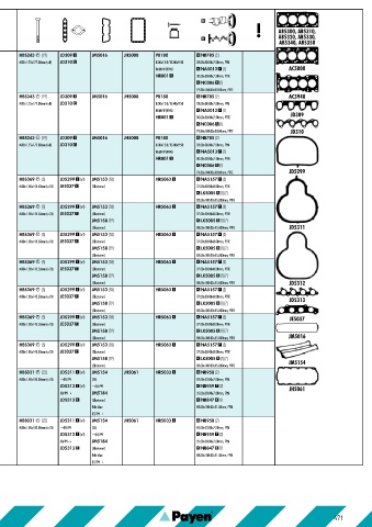 Catalogs auto parts for car and truck